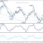 eurusd20190410b1