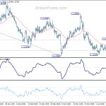 eurusd20190411a1