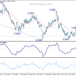 eurusd20190412a1