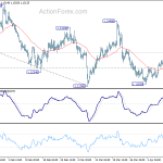 eurusd20190415a1