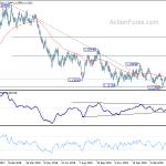 eurusd20190415a2