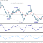 eurusd20190415b1