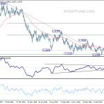 eurusd20190416a2