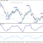 eurusd20190416b1