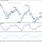 eurusd20190417a1