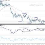 eurusd20190417a2