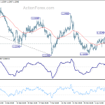 eurusd20190417b1