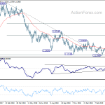 eurusd20190417b2