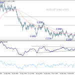 eurusd20190418a2