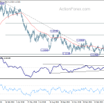 eurusd20190423b2