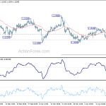 eurusd20190424a1