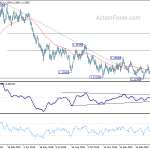 eurusd20190424a2