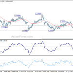 eurusd20190424b1