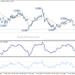 eurusd20190425a1