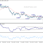 eurusd20190425a2