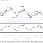 eurusd20190425b1