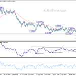 eurusd20190425b2