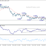 eurusd20190426a2