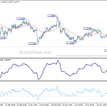 eurusd20190426b1