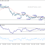 eurusd20190426b2