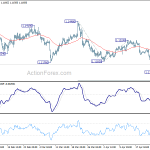 eurusd20190429a1