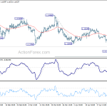 eurusd20190429b1