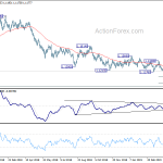 eurusd20190430a2