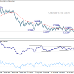 eurusd20190430b2