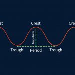 forextime2019042211