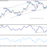 gbpjpy20190401a1