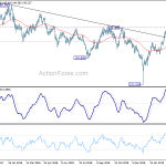 gbpjpy20190401a2