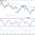 gbpjpy201904023a2