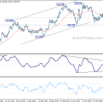 gbpjpy20190402a1