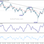 gbpjpy20190402a2