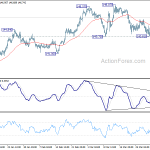 gbpjpy20190404a1