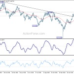 gbpjpy20190404a2