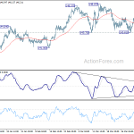 gbpjpy20190405a1