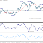 gbpjpy20190408a1