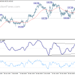 gbpjpy20190409a1