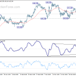 gbpjpy20190410a1