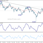 gbpjpy20190410a2