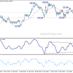 gbpjpy20190411a1