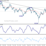 gbpjpy20190411a2