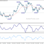 gbpjpy20190413w1