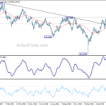 gbpjpy20190413w2