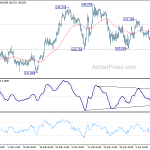 gbpjpy20190415a1