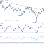 gbpjpy20190415a2