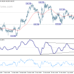 gbpjpy20190416a1