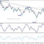 gbpjpy20190416a2