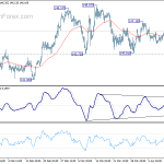 gbpjpy20190417a1